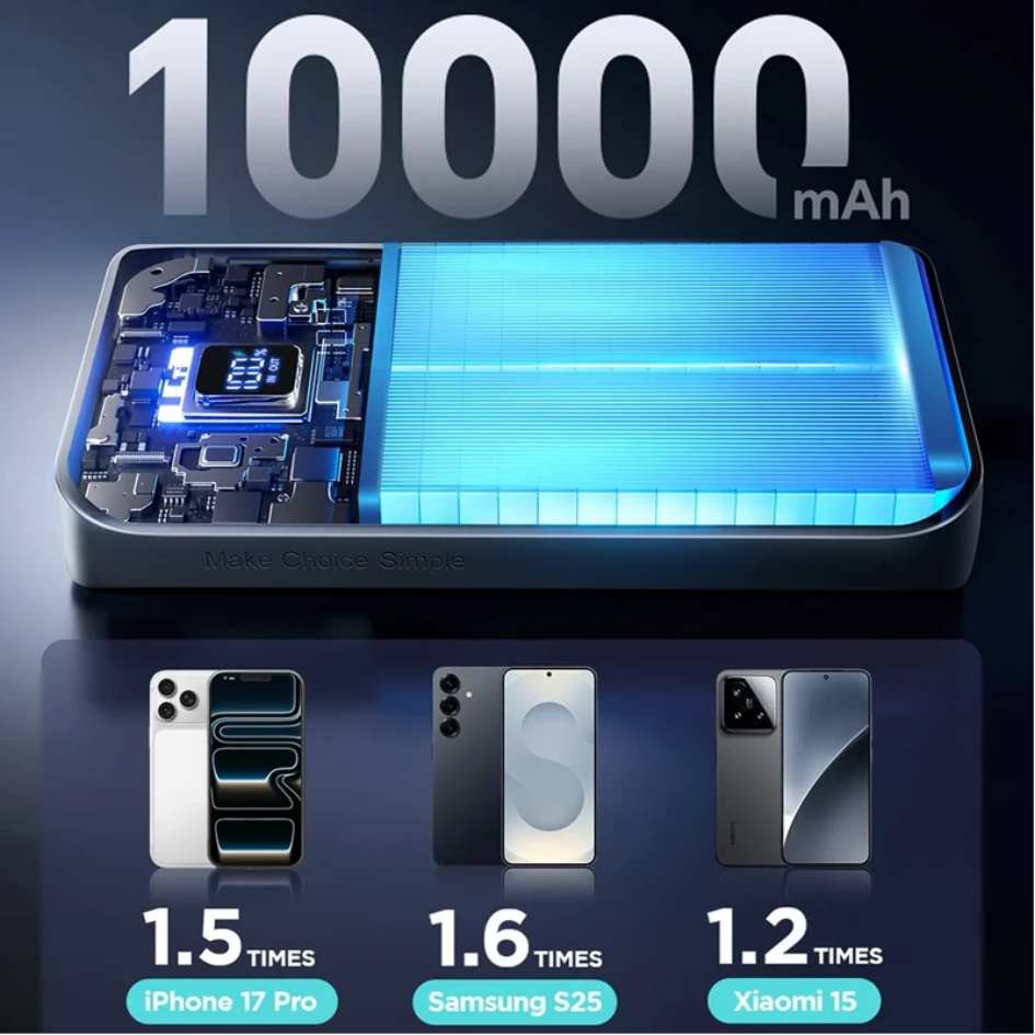 JOYROOM 10000mAh 22.5W Fast Charging Power Bank JR-QP191 Mini