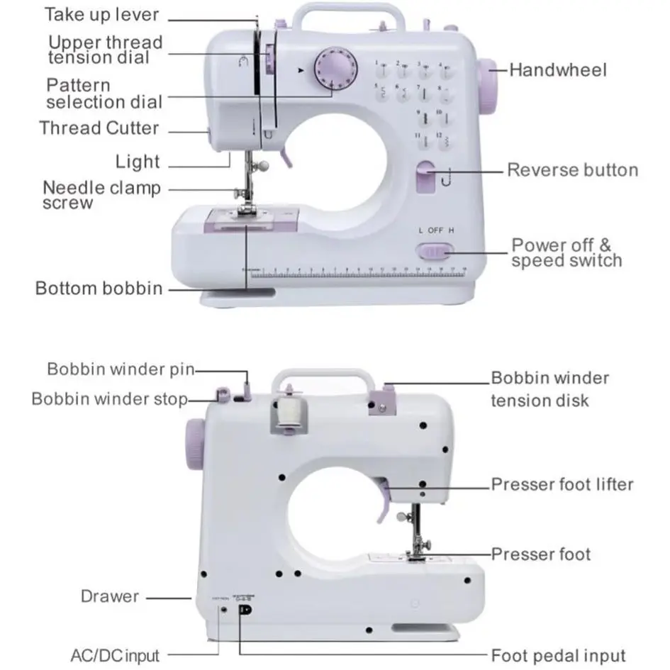 Mini Multifunctional Household Sewing Machine YASM-505A-2.webp