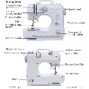 Mini Multifunctional Household Sewing Machine YASM-505A-2.webp