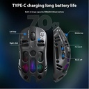 T-WOLF X3 Tri-Mode Gaming Mouse