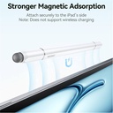 JOYROOM 3-in-1 Magnetic Passive Capacitive Stylus Pen JR-BP561