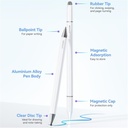 JOYROOM 3-in-1 Magnetic Passive Capacitive Stylus Pen JR-BP561
