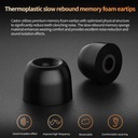 KZ 3.5mm Earphones KZ-Castor