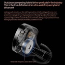 KZ 3.5mm Earphones With Mic KZ-Saga