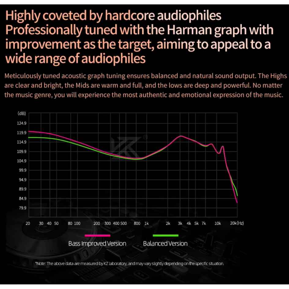 KZ 3.5mm Earphones With Mic KZ-Saga
