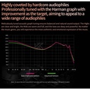 KZ 3.5mm Earphones With Mic KZ-Saga