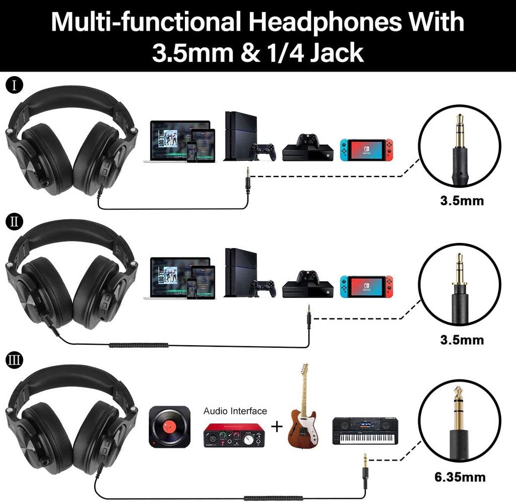 OneOdio Wireless + DJ Headphone A70 Fusion