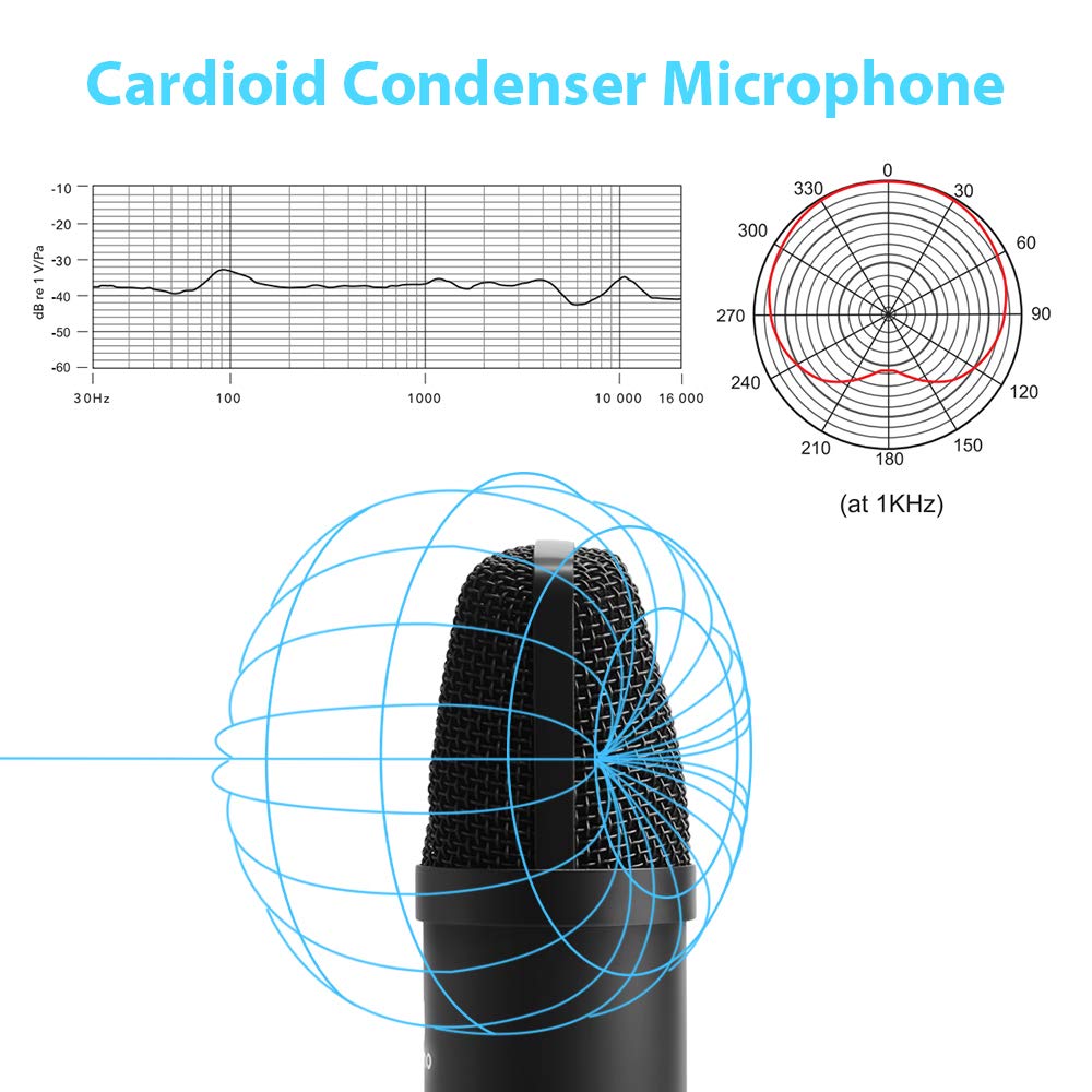 Maono Condenser Microphone Kit AU-A03