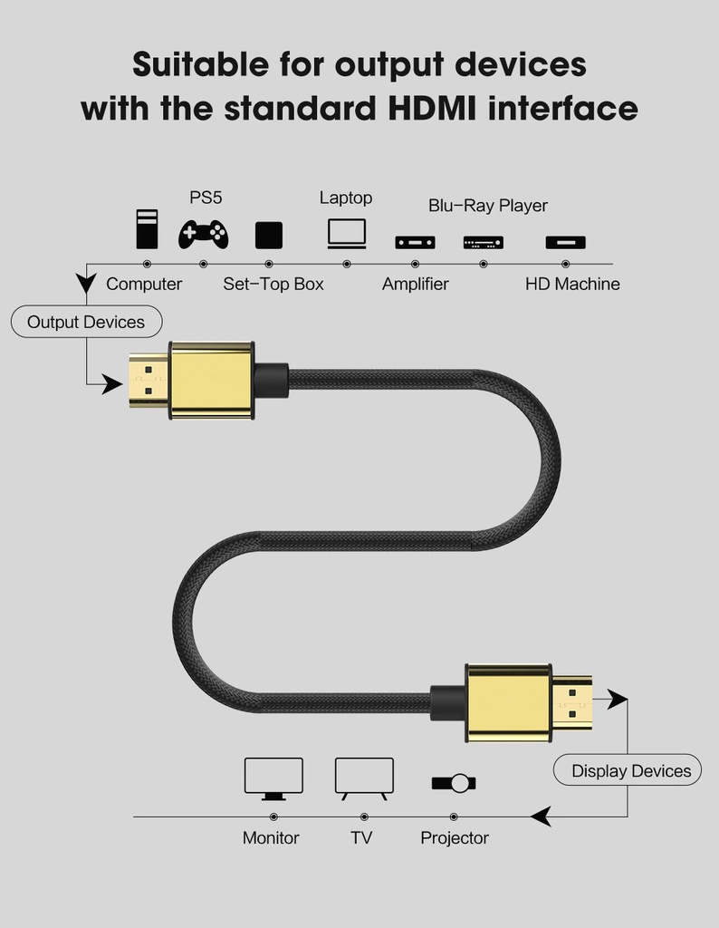 HDMI Cable 8k Ultra HD