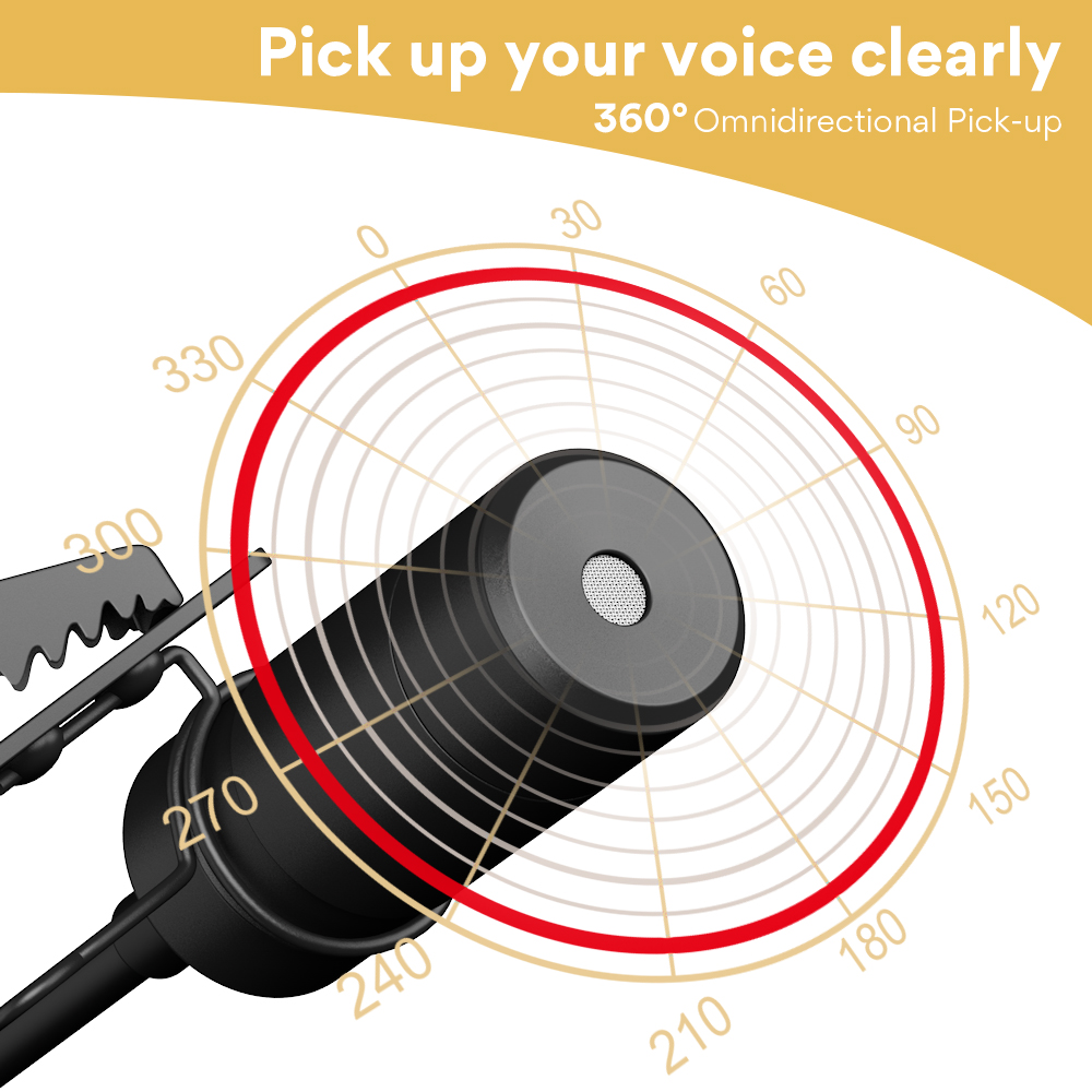 Maono Usb-C Omnidirectional Lavalier Microphone AU-100TC