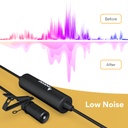 Maono Usb-C Omnidirectional Lavalier Microphone AU-100TC