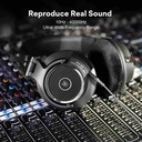 OneOdio Monitor 80 Open Back Wired Headphones