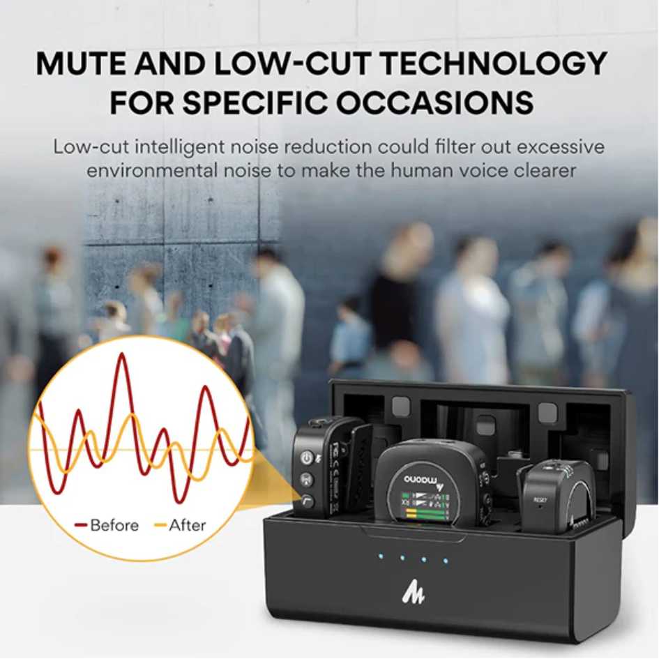 Maono Dual Wireless Microphone System WM821 Series