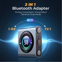 JOYROOM 2 IN 1 Wireless Transmitter & Receiver JR-CB2