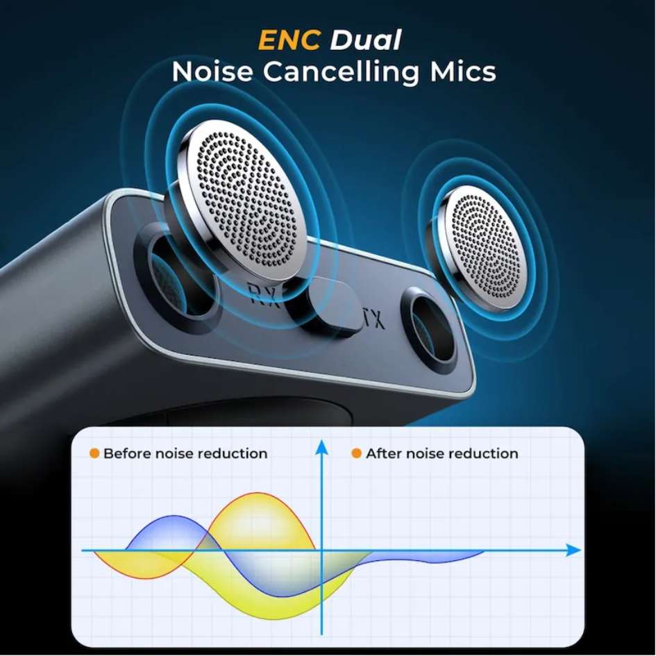 JOYROOM 2 IN 1 Wireless Transmitter & Receiver JR-CB2