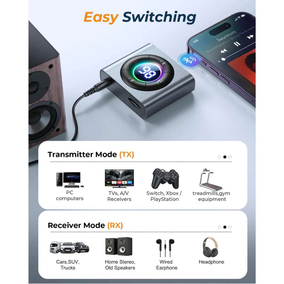 JOYROOM 2 IN 1 Wireless Transmitter & Receiver JR-CB2