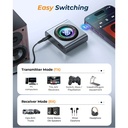 JOYROOM 2 IN 1 Wireless Transmitter & Receiver JR-CB2