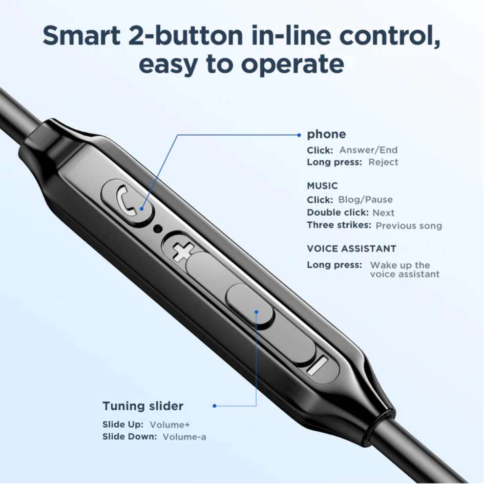 JOYROOM In-Ear Wired 3.5MM Earbuds JR-EW02
