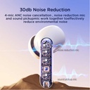 JOYROOM ANC TWS Wireless Earbuds JR-BC1