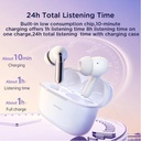 JOYROOM ANC TWS Wireless Earbuds JR-BC1
