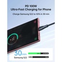 JOYROOM 100W Fast Charging Data Cable Type-C To C S-CC100A11 1.2m