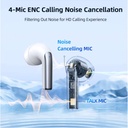 JOYROOM True Wireless Dual-Mic ENC Earphones JR-PB1