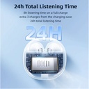 JOYROOM True Wireless Dual-Mic ENC Earphones JR-PB1