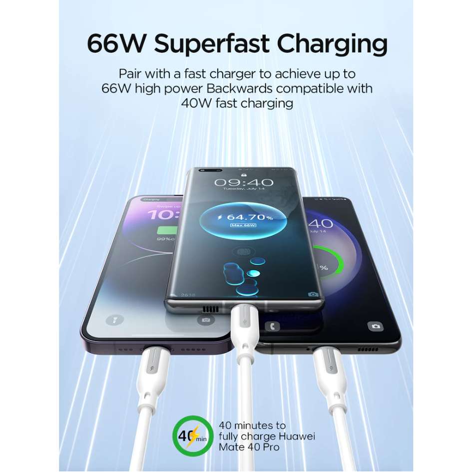 JOYROOM 66W 3.5A 3 In 1 Lightning + Type-C + Micro Charging Cable S-1T3018A15 1.2m