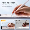 JOYROOM Active Stylus Pen JR-X11W