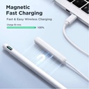 JOYROOM Active Stylus Pen JR-X11W