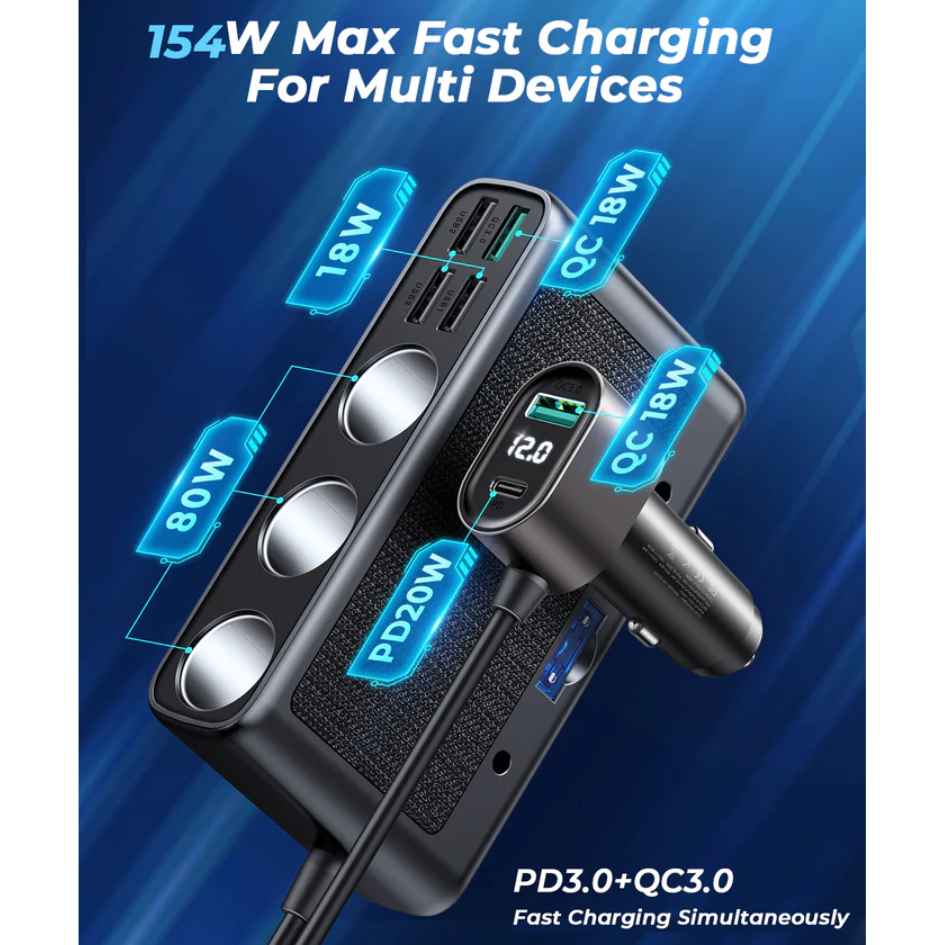 JOYROOM 154W Multi-Port Car Cigarette Lighter JR-CL06 1M