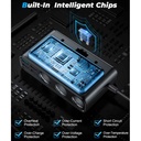 JOYROOM 154W Multi-Port Car Cigarette Lighter JR-CL06 1M