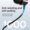 JOYROOM In-Ear Wired 3.5mm Earphone JR-EL115