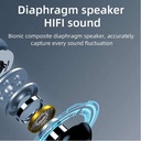 JOYROOM In-Ear Wired 3.5mm Earphone JR-EL115