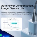 JOYROOM Lightning Intelligent Power-Off Fast Charging Cable S-UL012A3 1.2M
