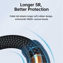 JOYROOM Lightning Intelligent Power-Off Fast Charging Cable S-UL012A3 1.2M