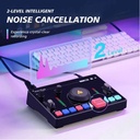 MAONOCASTER AMC2 NEO Podcasting Console