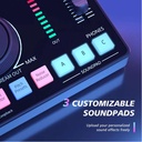 MAONOCASTER AMC2 NEO Podcasting Console