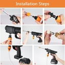 Electric Car High Pressure Washer CW4
