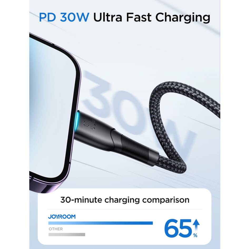 Joyroom 30W Fast Charging Data Cable Type-C To Lightning SA32-CL3 1m