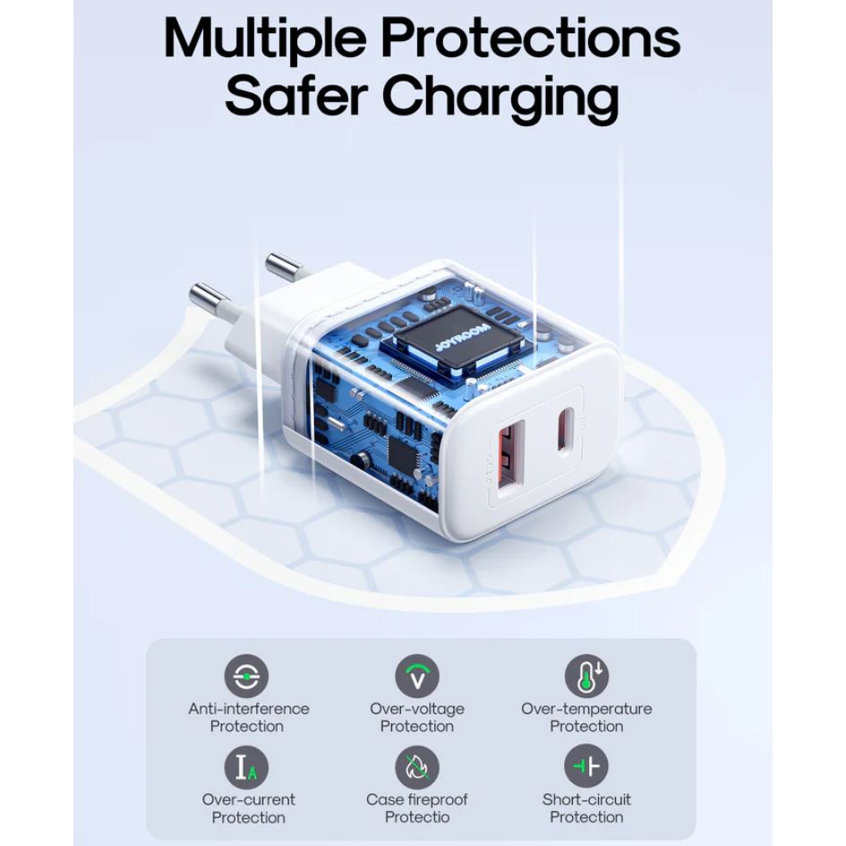 JOYROOM 20W PD+QC 3.0 Dual-Port Fast Charger JR-TCF05EU