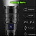 Professional Rechargeable Flashlight 15000mAh LF-S33