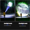 Professional Rechargeable Flashlight 15000mAh LF-S33