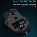 FD Wireless Gaming Mouse i750