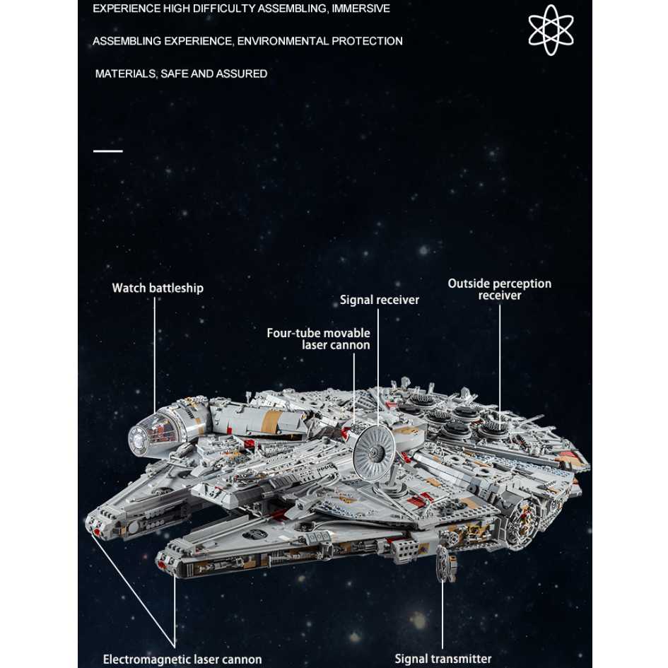 Mould King 21026 Star Wars Millennium Falcon Building Blocks 12688 Pcs