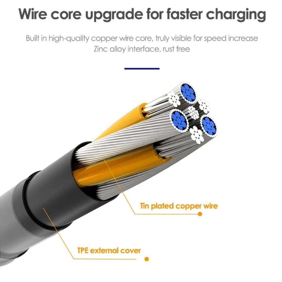 IINE PS5 Charging Data Cable 3M USB to C L432