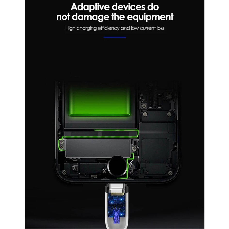 IINE PS5 Charging Data Cable 3M USB to C L432