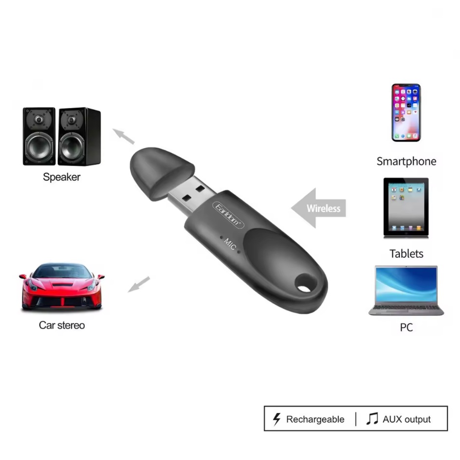 Earldom Wireless Audio Receiver ET-M40