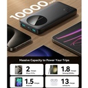 JOYROOM 10000mAh 2.4A LED Power Bank JR-PBF12