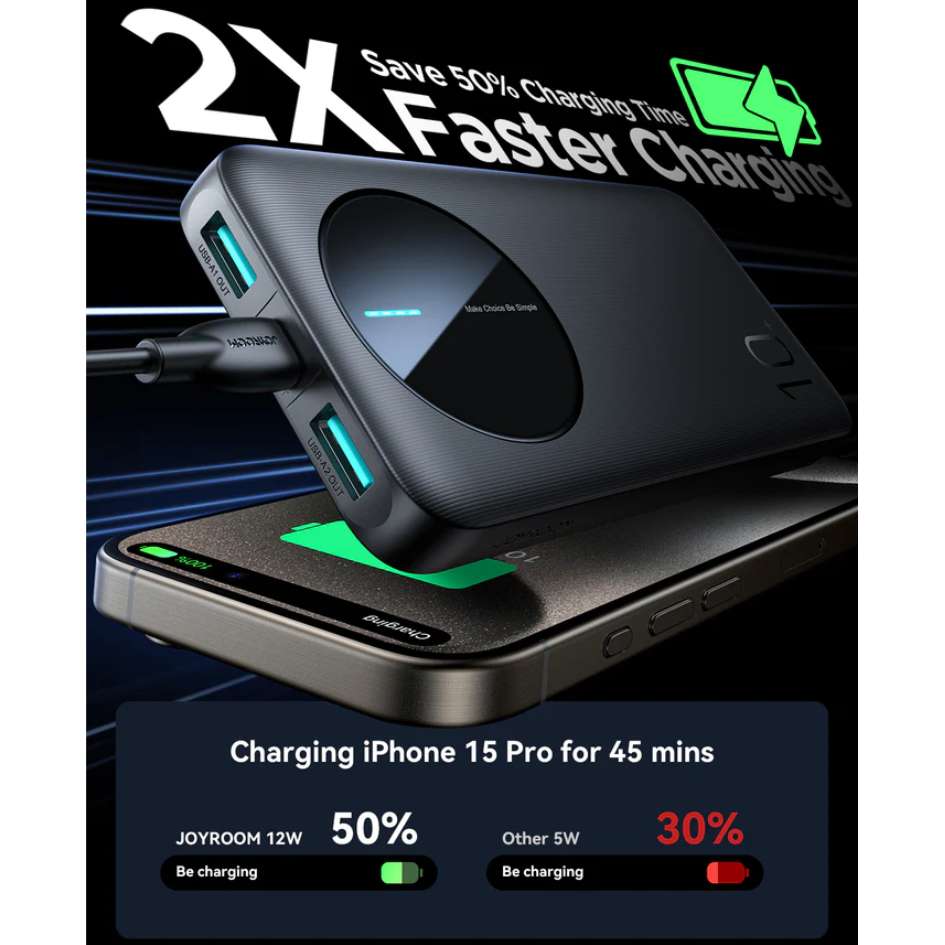 JOYROOM 10000mAh 2.4A LED Power Bank JR-PBF12